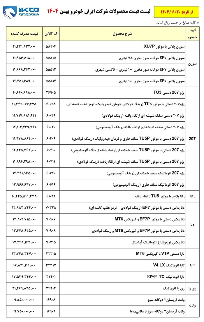 قیمت جدید و نهایی محصولات ایران خودرو منتشر شد