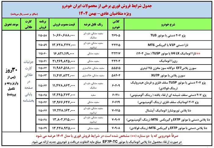 فروش فوری محصولات ایران خودرو (بدون قرعه کشی)
