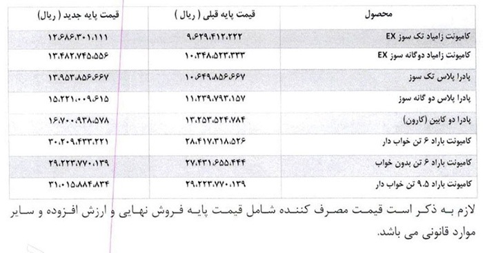 قیمت جدید وانت نیسان زامیاد اعلام شد (بهمن ۱۴۰۴)