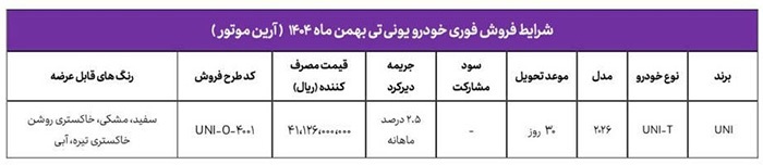 بخشنامه فروش فوری مرحله دوم ثبت نام چانگان یونی تی