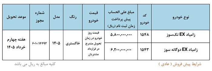 بخشنامه مرحله جدید پیش فروش وانت نیسان زامیاد