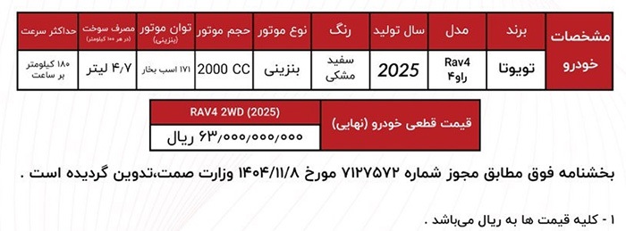 شرایط فروش فوری تویوتا راو ۴ با مدل ۲۰۲۵