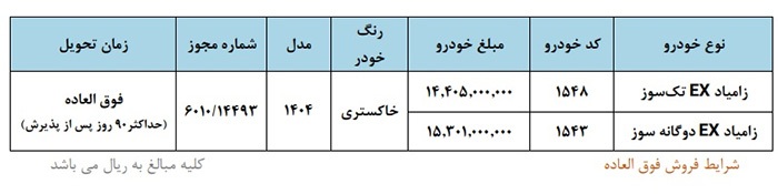 فروش فوق العاده وانت نیسان EX با قیمت جدید
