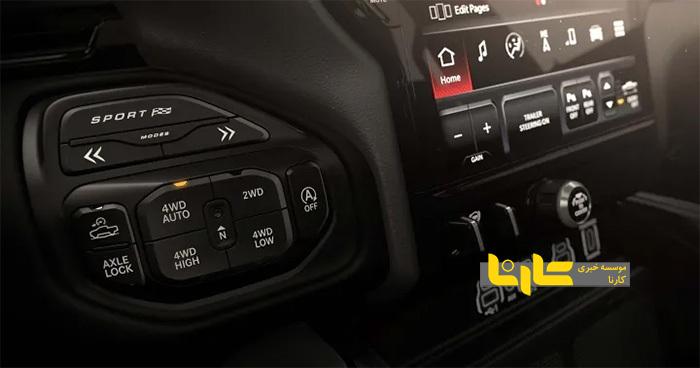 رم ۱۵۰۰ Rebel X برای ۲۰۲۶ باز میگردد رم ۱۵۰۰ Rebel X برای ۲۰۲۶ باز میگردد