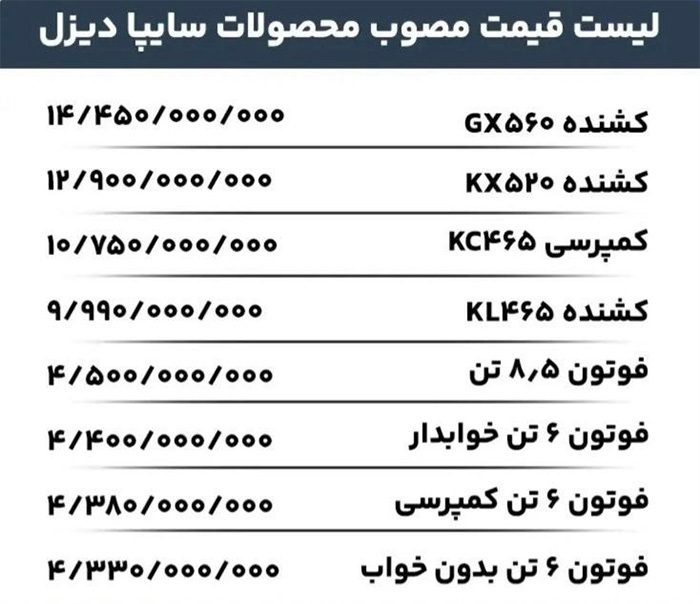 قیمت جدید و مصوب محصولات سایپا دیزل (اسفند ۱۴۰۴)
