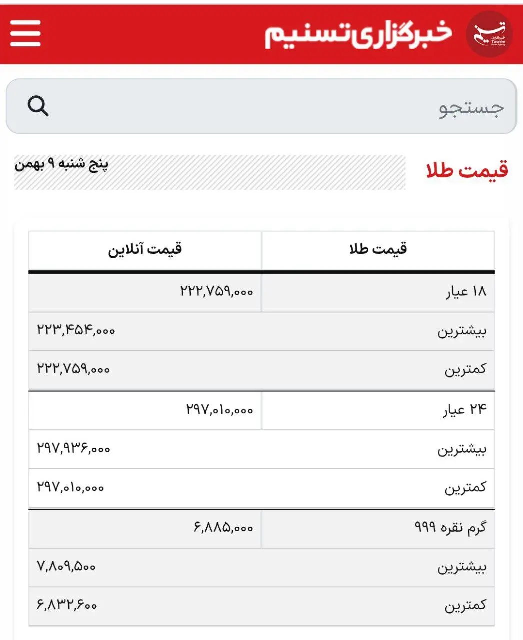 قیمت دلار و سکه و طلا باورنکردنی شد!