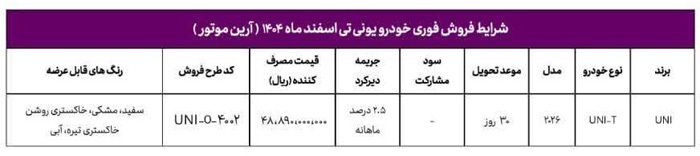 بخشنامه جدید فروش چانگان یونی-تی (اسفند ۱۴۰۴)