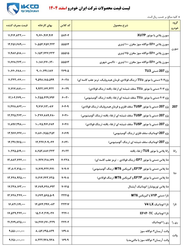 قیمت کارخانه‌ای محصولات ایران خودرو (اسفند ۱۴۰۴)