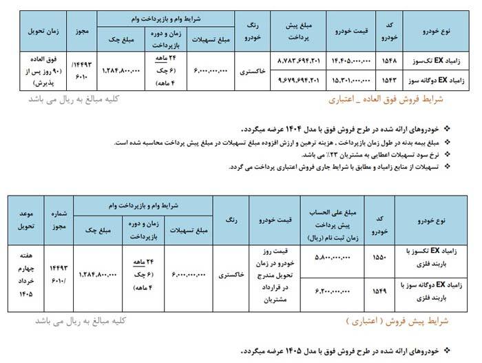 بخشنامه فروش اقساطی وانت نیسان جدید (اسفند ۱۴۰۴)