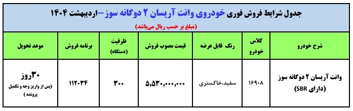 فروش نقدی وانت آریسان با قیمت جدید (اردیبهشت ۱۴۰۴)