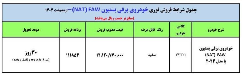 فروش فوری خودروی برقی بستیون FAW مدل ۲۰۲۴ ویژه اردیبهشت ۱۴۰۴