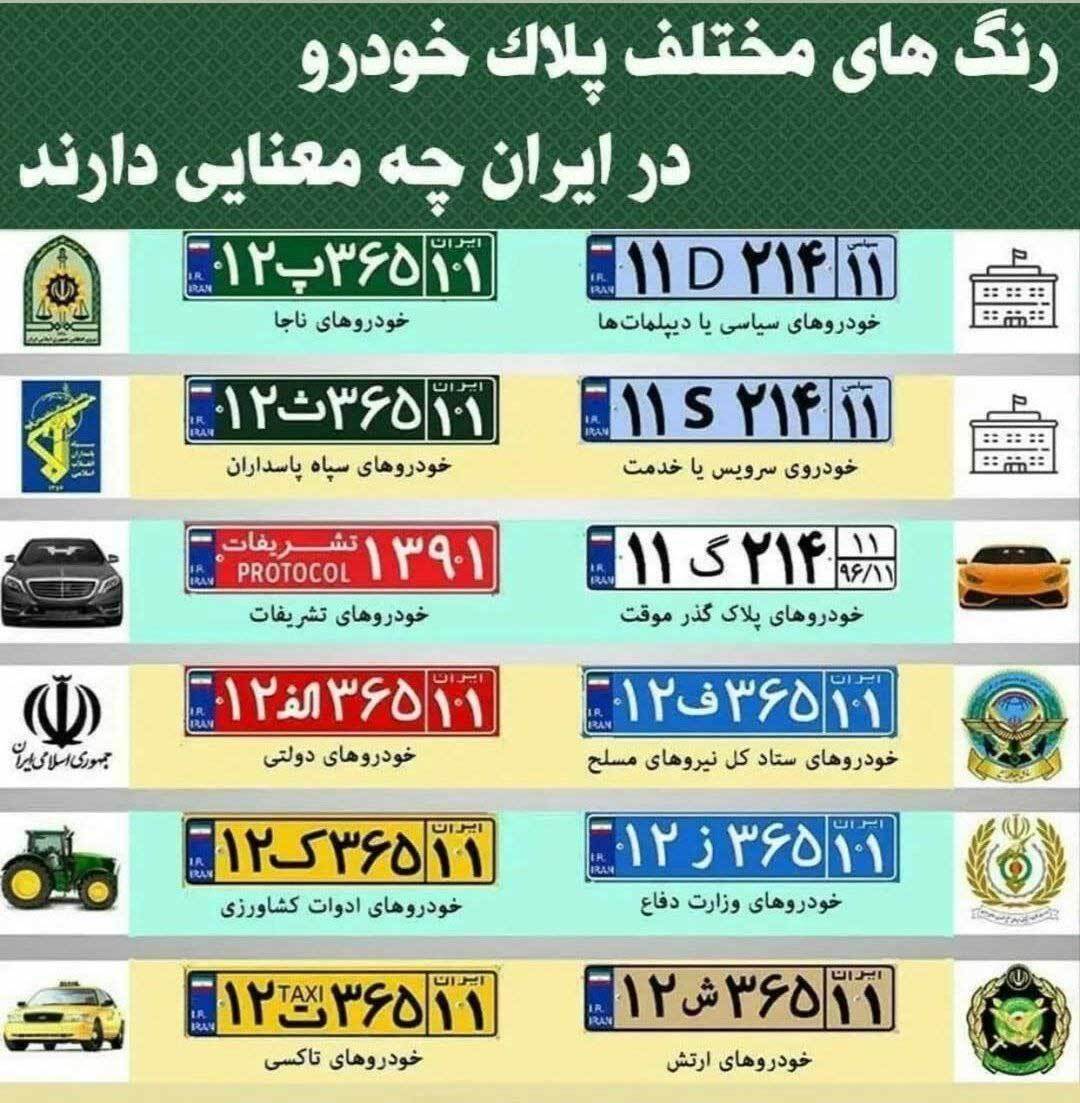 اینفوگرافیک/رنگ‌های مختلف پلاک خودرو در ایران به چه معناست؟