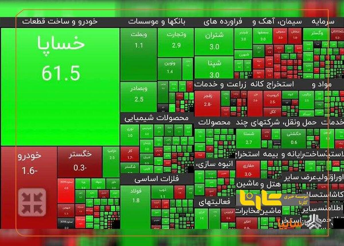 نماد خساپا بازگشایی شد
