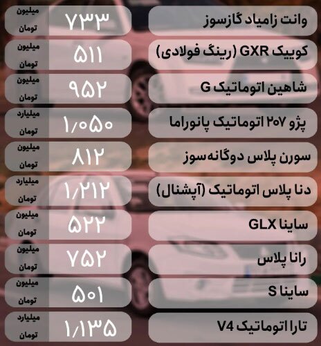 دو خودرویی که طی ۲۴ساعت اخیر در صدر افت قیمت بوده‌اند