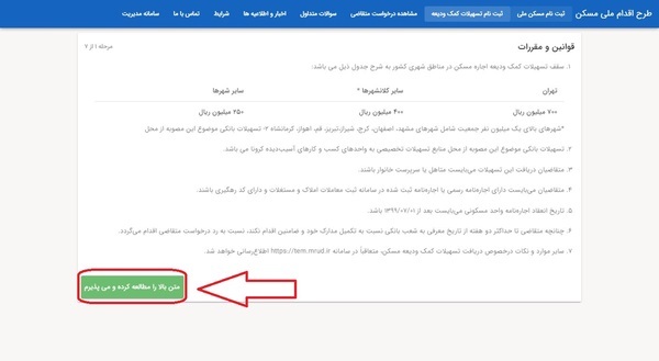 وام ودیعه مسکن برای مجردها وام ودیعه مسکن برای مجردها