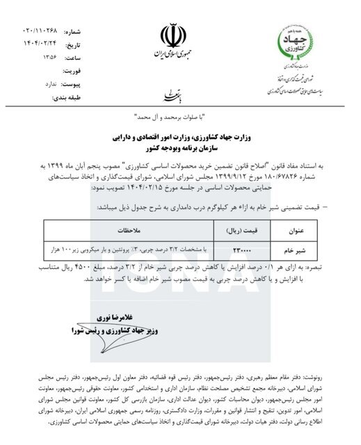 قیمت خوراکی پرمصرف مردم رسما گران شد