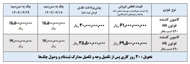 طرح فروش قطعی کامیون کشنده فوتون H۴ و H۵ ایران‌خودرو دیزل با پرداخت مرحله‌ای