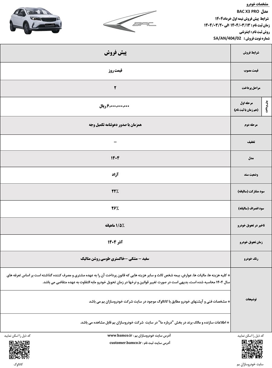 شرایط فروش خودروی بک X3 پرو کرمان موتور با قیمت جدید اعلام شد