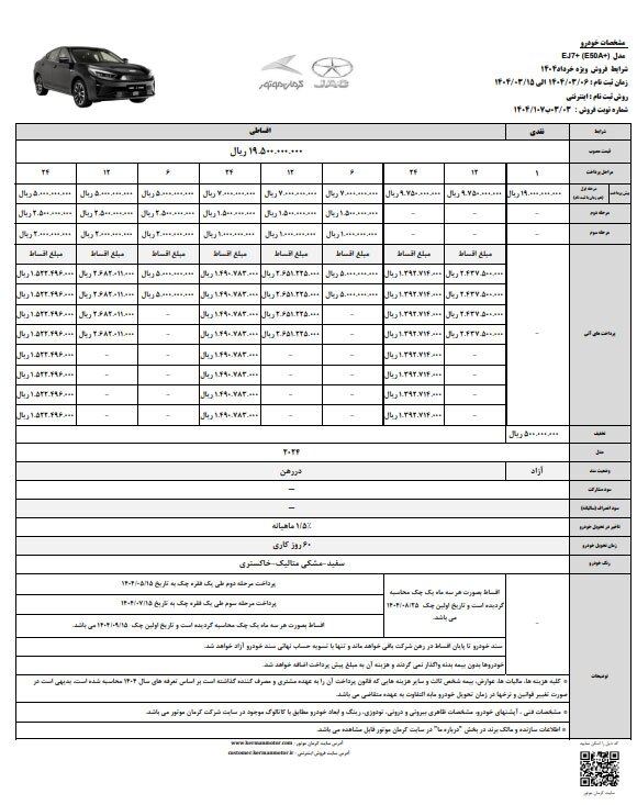 شرایط فروش نقد و اقساط خودروی KMC EJ۷ PLUS با قیمت جدید و قطعی