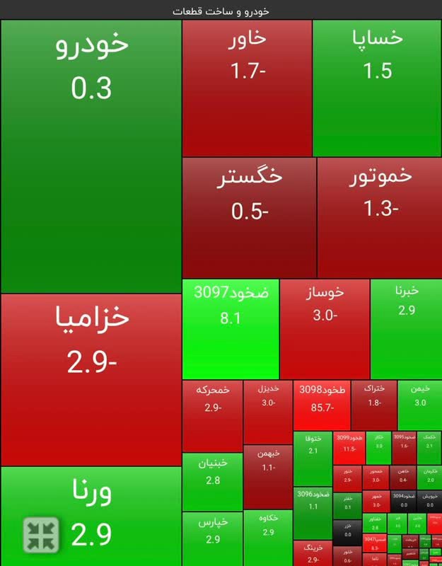 نماد سایپا دوباره سبز پوش شد