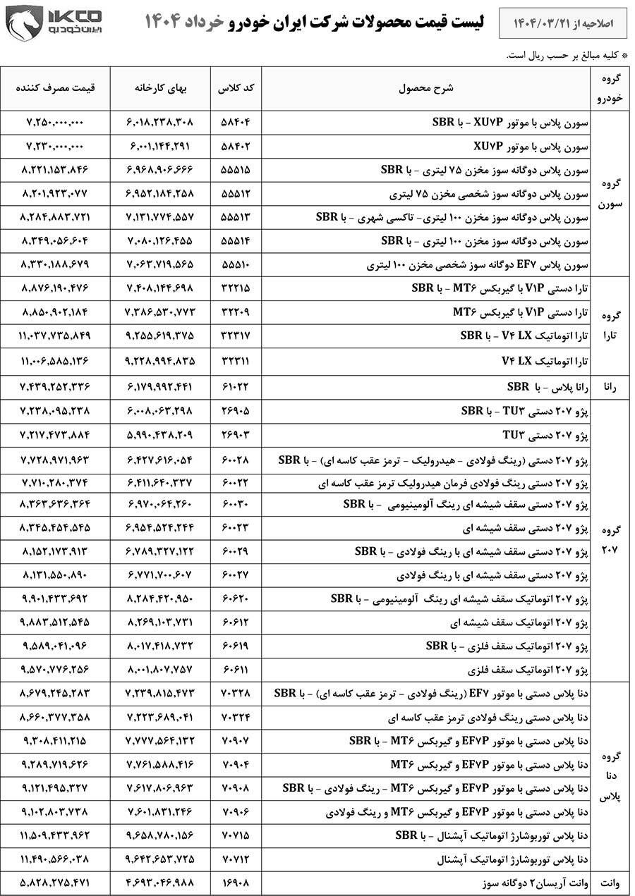 لیست قیمت محصولات شرکت ایران خودرو خرداد ۱۴۰۴ + جدول