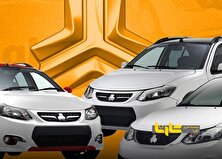 قیمت خودرو‌های سایپا پنجشنبه ۱۲ تیر ۱۴۰۴ + جدول