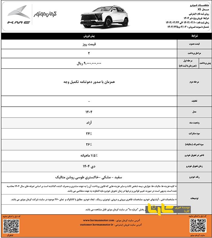 طرح پیش فروش محصولات کرمان موتور تمدید شد