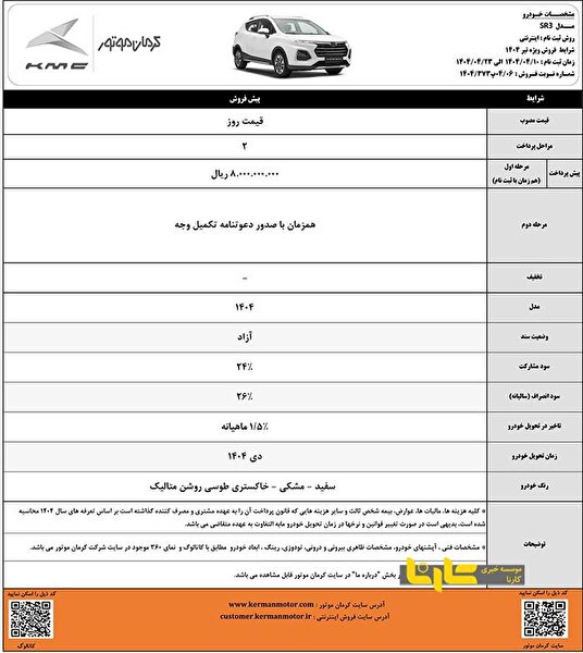طرح فروش محصولات کرمان موتور تمدید شد