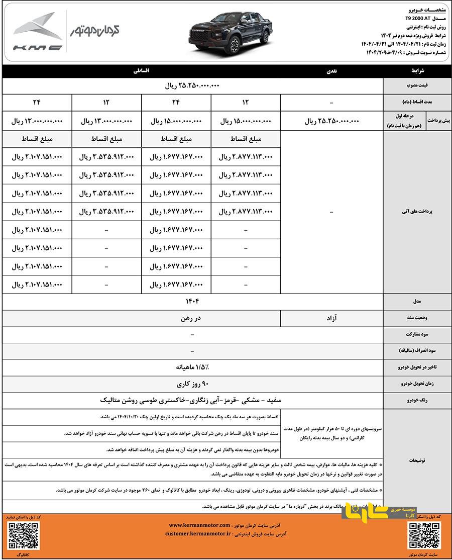خرید ایگل کرمان موتور فقط با ۶۰۰ میلیون پیش پرداخت