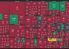 توصیه مهم به سرمایه‌ گذاران در بورس