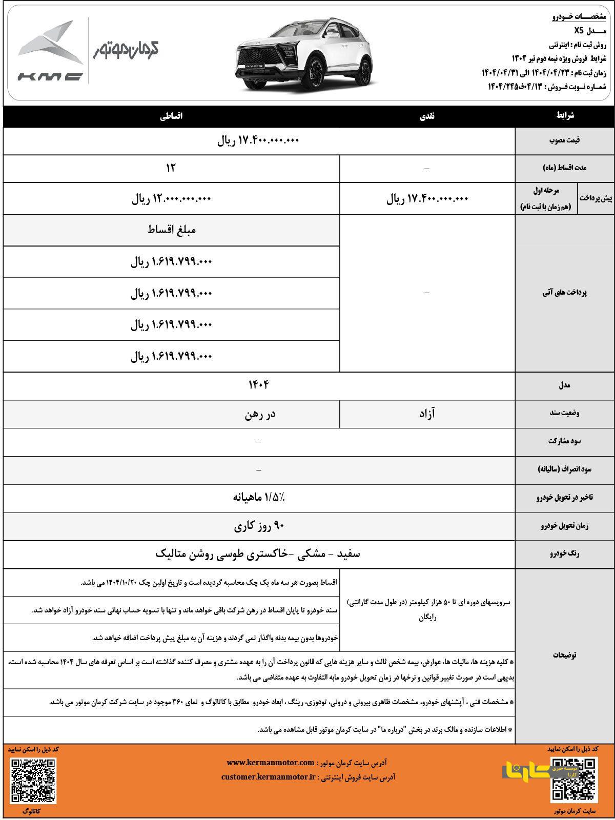 کراس اور کرمان موتور را قسطی بخرید؛ شرایط فروش خودروی ایکس ۵