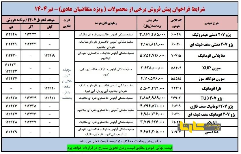 طرح پیش فروش ایران خودرو ویژه متقاضیان عادی تیر ۱۴۰۴ + جدول و شرایط