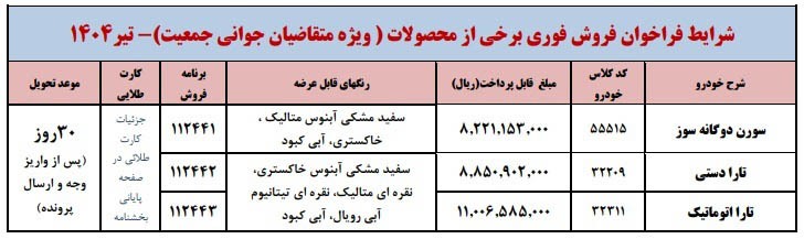 ایران خودرو شیوه خرید برای مادران را اعلام کرد + جزییات