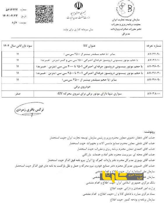 سورپرایز دولت برای بازار خودروهای وارداتی