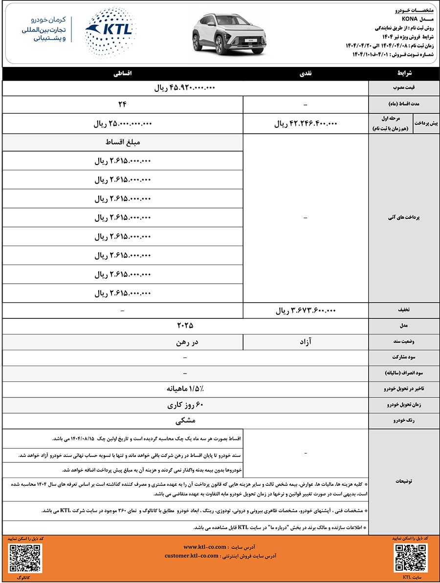 شرایط فروش قسطی خودروی کره‌ای هیوندای کونا اعلام شد