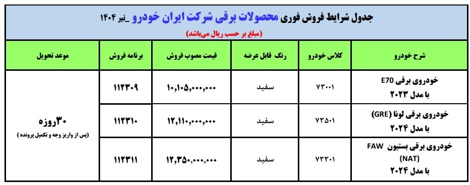 فروش فوری ۳ محصول ایران خودرو تیر ۱۴۰۴ + جدول