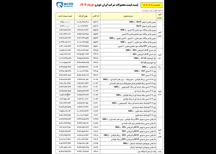 ببینید ایران خودرو و سایپا منتشر کردند؛ لیست جدید قیمت های خودرو
