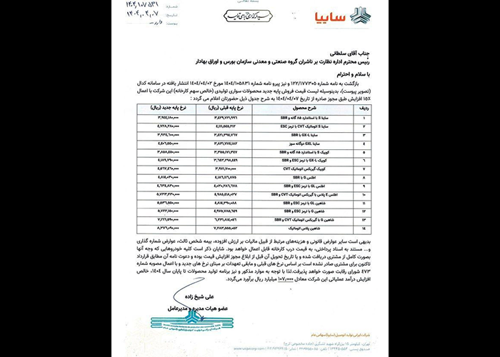 ببینید ایران خودرو و سایپا منتشر کردند؛ لیست جدید قیمت های خودرو