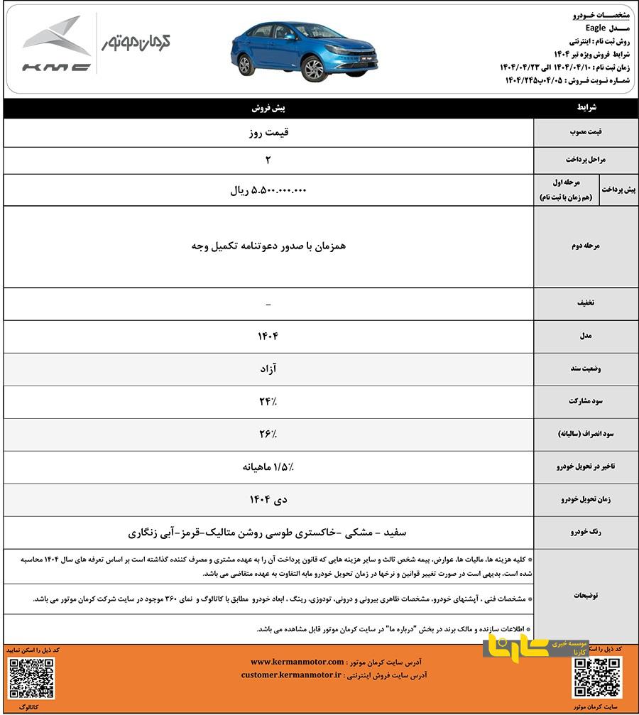 آغاز پیش فروش محصولات کرمان موتور با موعد تحویل دی‌ماه ۱۴۰۴