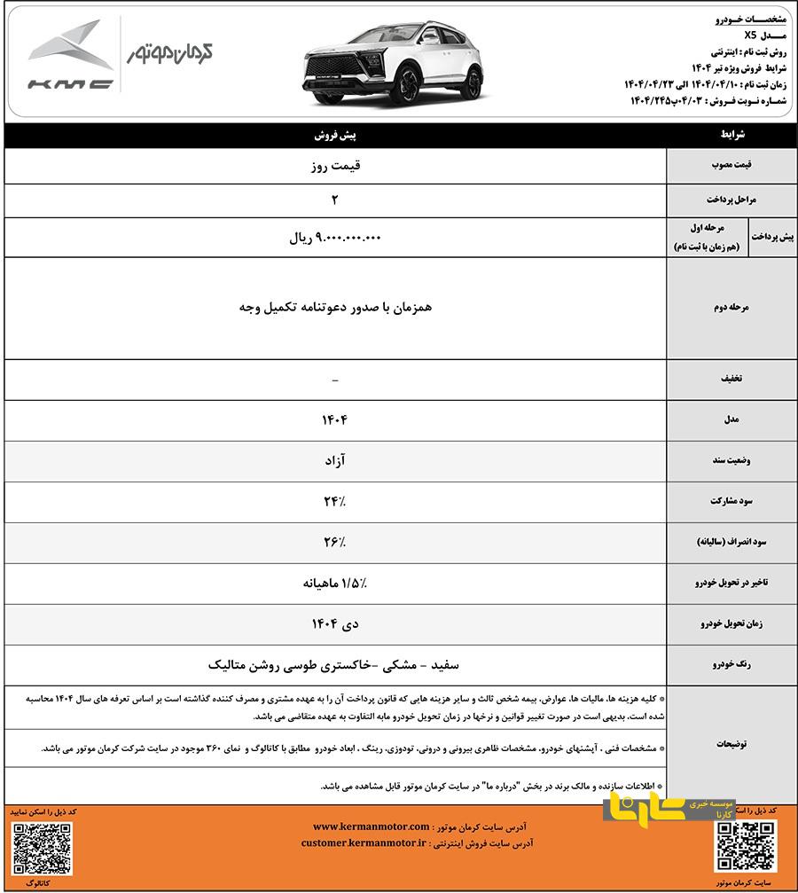 آغاز پیش فروش محصولات کرمان موتور با موعد تحویل دی‌ماه ۱۴۰۴