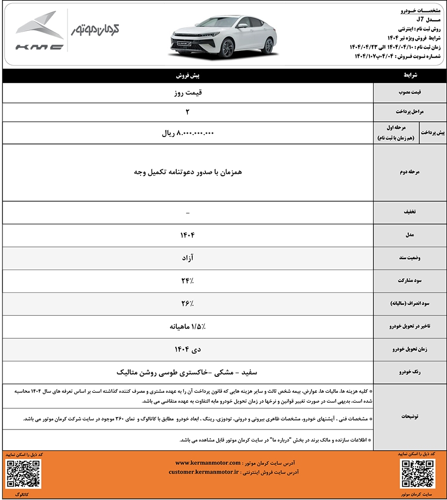 آغاز پیش فروش محصولات کرمان موتور با موعد تحویل دی‌ماه ۱۴۰۴