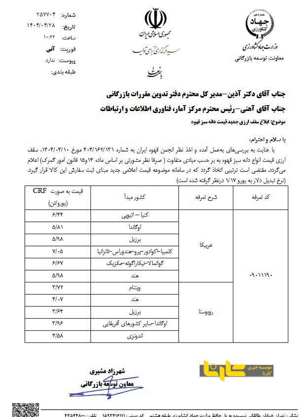 سقف قیمت قهوه وارداتی اعلام شد + نامه