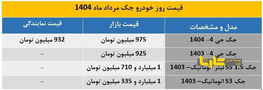 شاسی بلند محبوب ایرانی ها ارزان شد + جدول قیمت خودرو