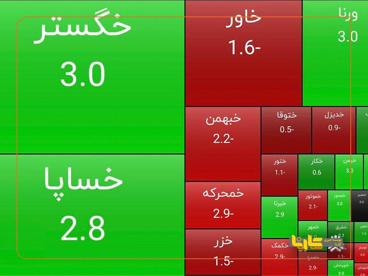 رشد سهام سایپا در پایان معاملات امروز / سایپا تمام‌قد سبزپوش شد