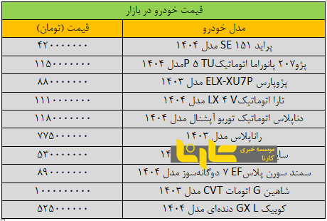قیمت خودرو تکان خورد + جدول
