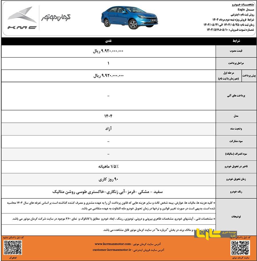 فروش ویژه محصولات پرطرفدار کرمان موتور با مزایای ویژه