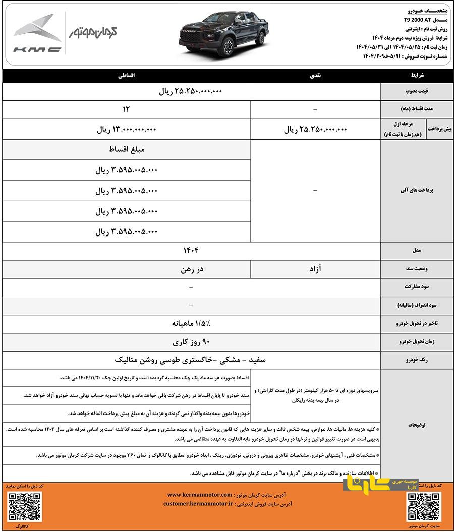 فروش ویژه محصولات پرطرفدار کرمان موتور با مزایای ویژه