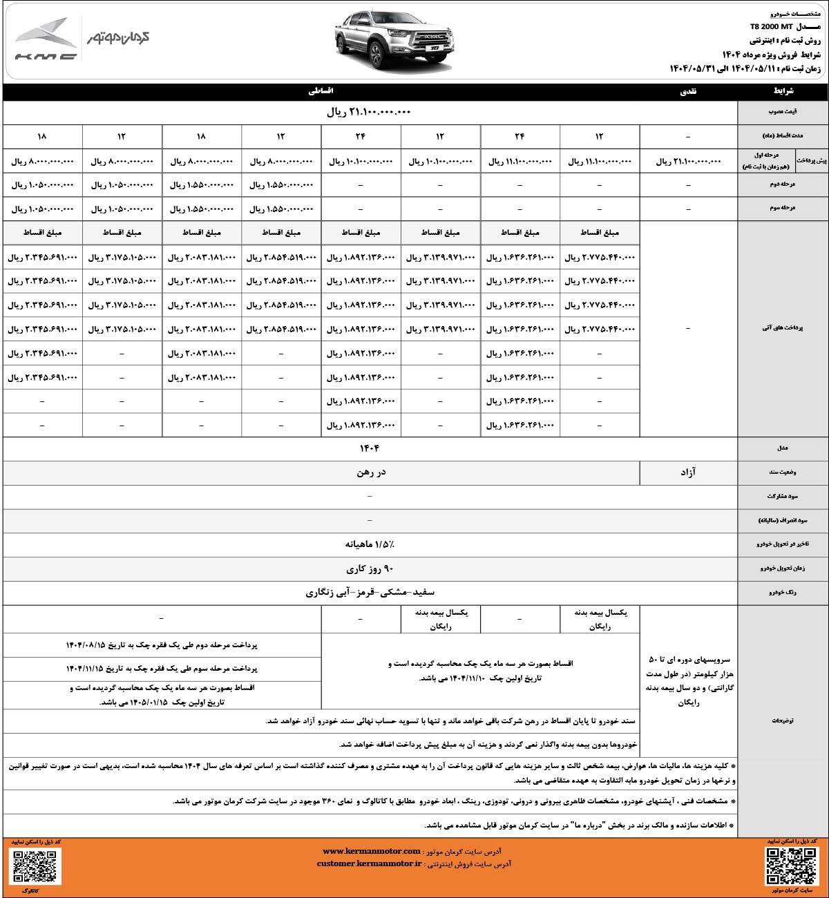 فروش کرمان موتور با شرایط متنوع پرداخت و بیمه بدنه رایگان / ٨٠٠ میلیون پیش پرداخت برای خرید اقساطی KMC T۸