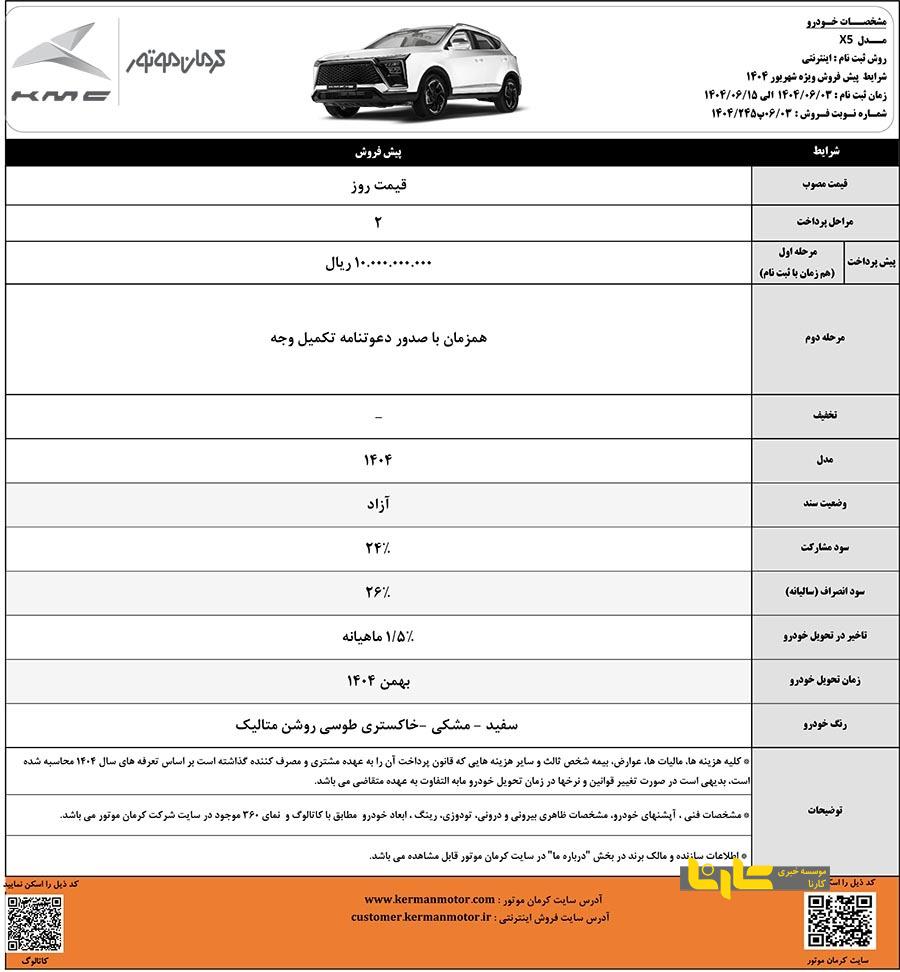 شرایط پیش فروش ۴ خودروی محبوب کرمان موتور اعلام شد