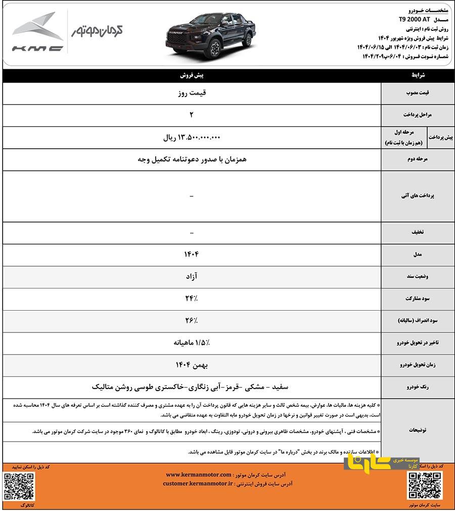 شرایط پیش فروش ۴ خودروی محبوب کرمان موتور اعلام شد
